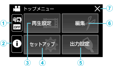 C5B PLAYBACK TOP MENU index